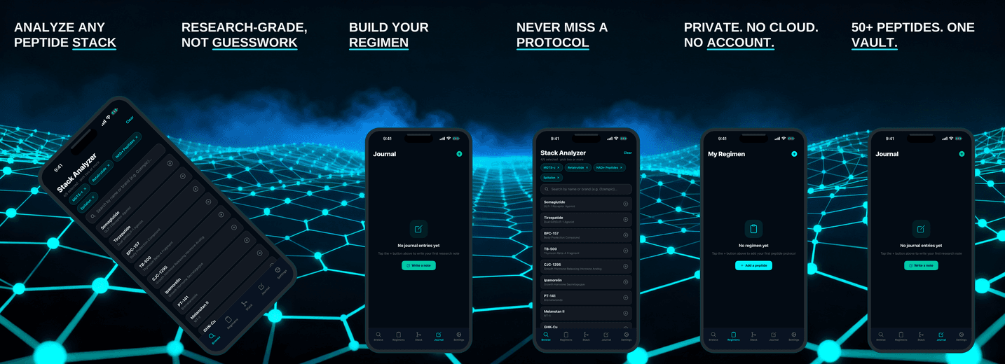A six-slide App Store screenshot set built by Agent C for a peptide-tracking app — one continuous scene flowing across every slide