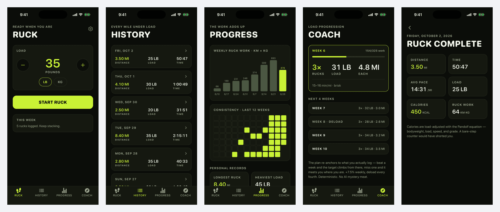 Five raw screenshots from a rucking app, straight from the simulator