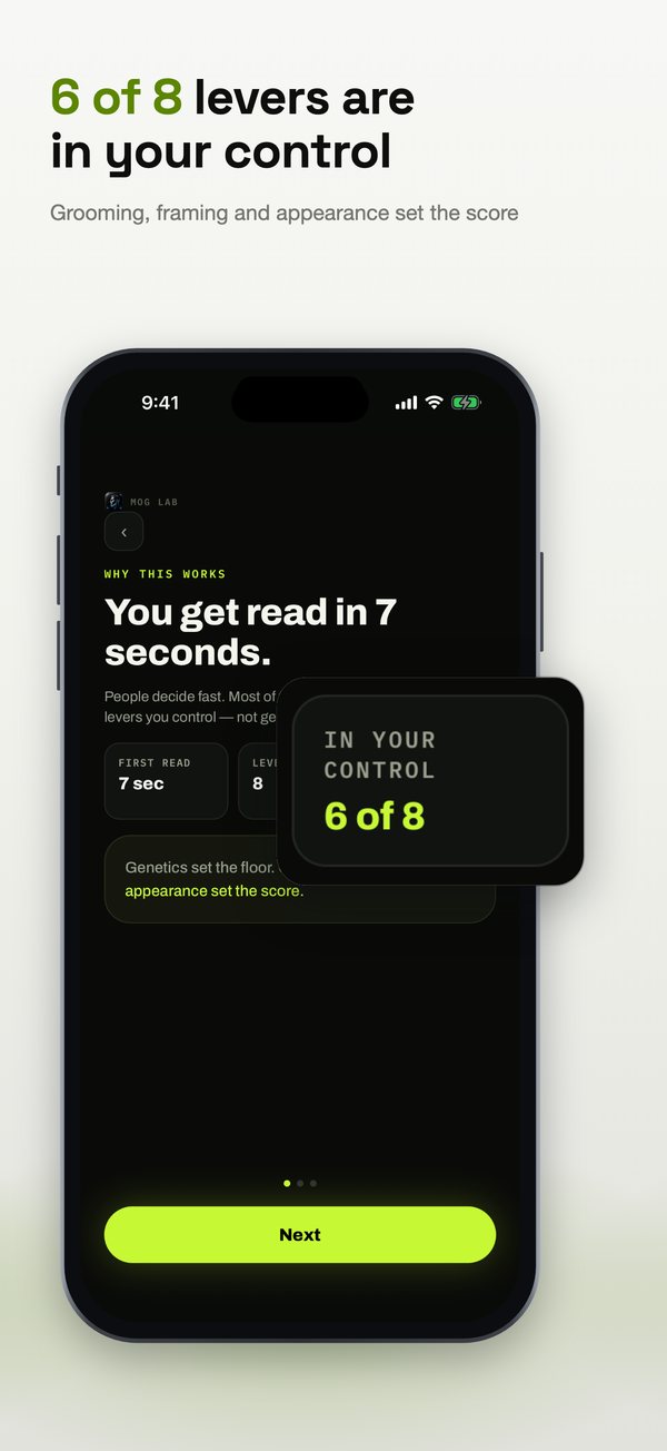 Mog Lab App Store slide 3: 6 of 8 levers are in your control