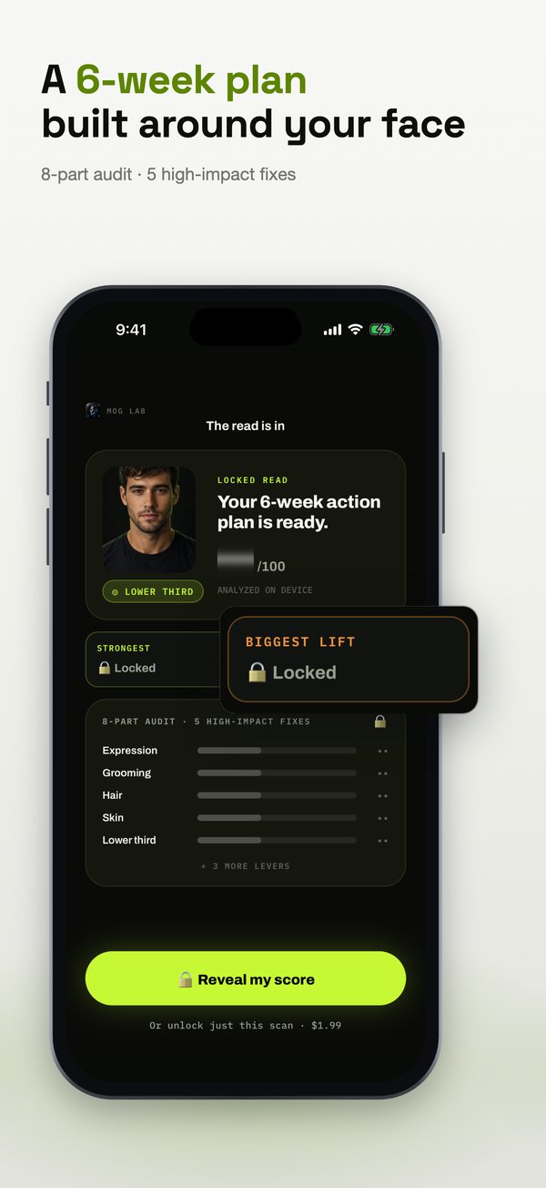 Mog Lab App Store slide 4: A 6-week plan built around your face