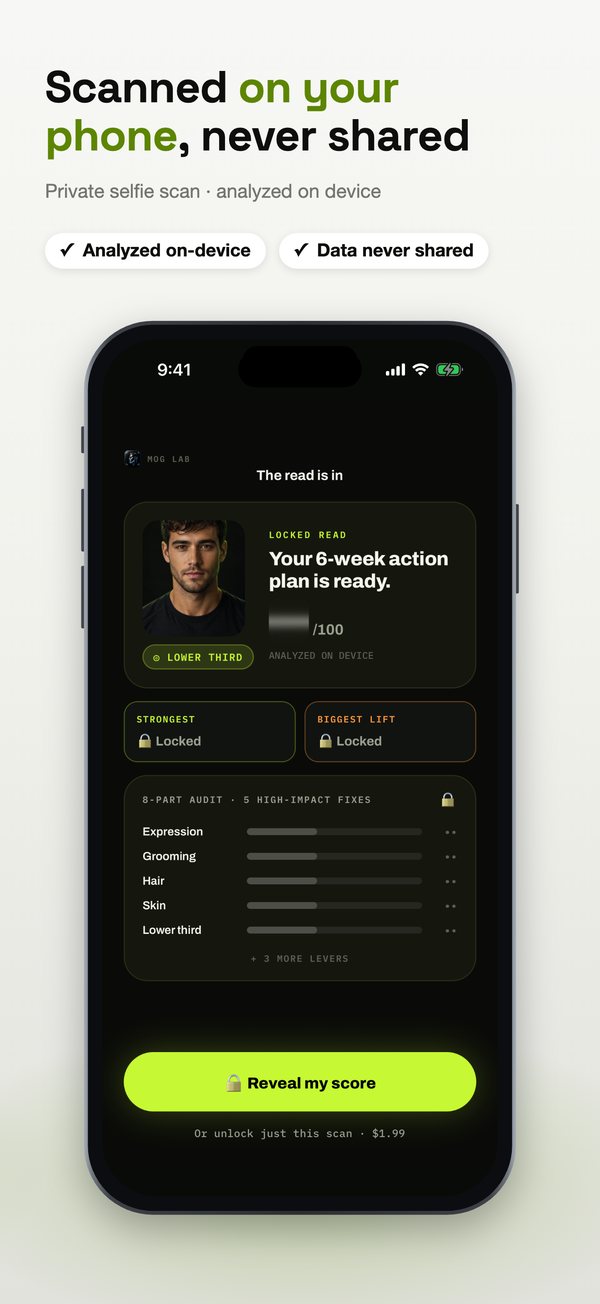 Mog Lab App Store slide 5: Scanned on your phone, never shared