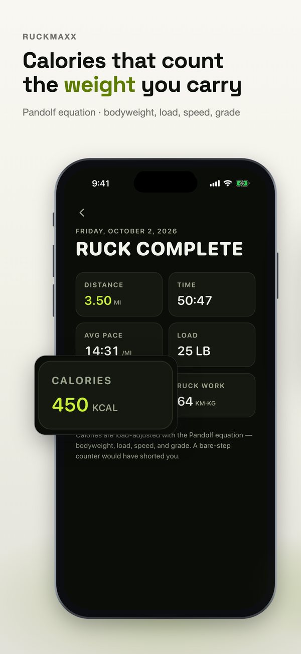 RuckMaxx App Store slide 1: Calories that count the weight you carry