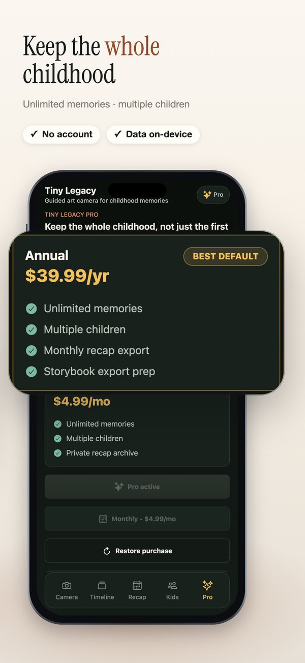 Tiny Legacy App Store slide 6: Keep the whole childhood