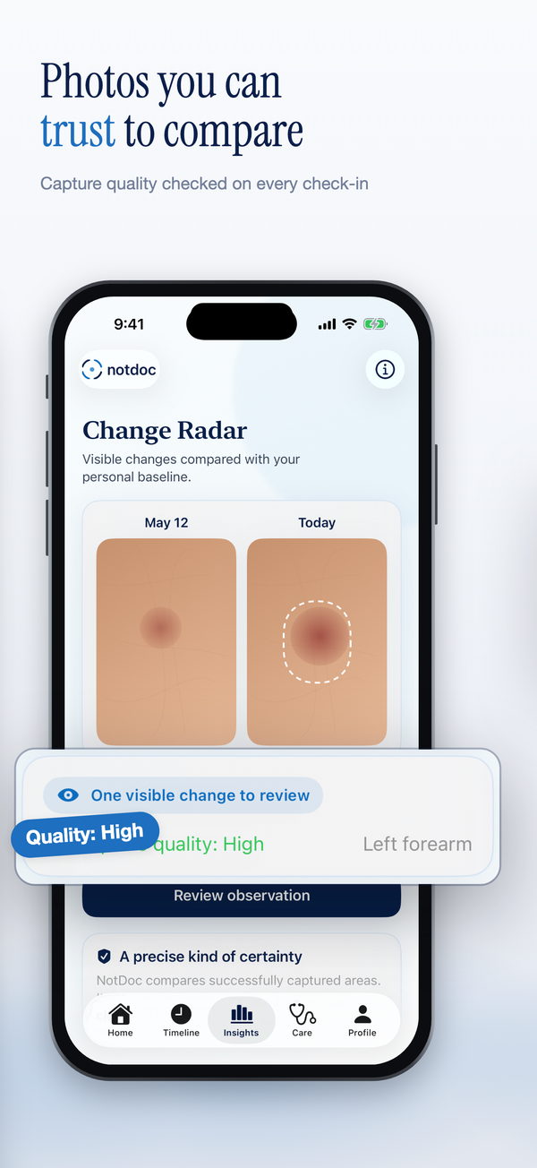App Store slide — Photos you can trust to compare